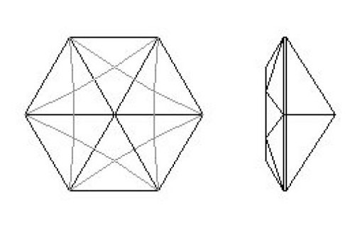 Hexagonal flatback